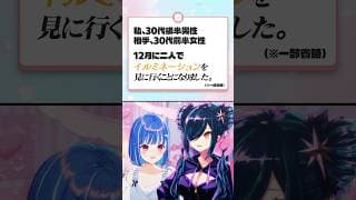 【恋愛相談】Q.デートのエスコートで気を付ける事って何？#vtuber #にじさんじ #shorts #ちぐすぴ