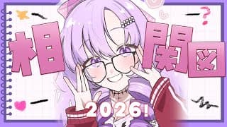 壱百満天原サロメの相関図。２０２６年年始🐎【ですわ～】