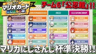 #マリカにじさんじ杯 準決勝Bいくぞ~!!#公忍館WIN!!『 マリオカートワールド 』 エビオ/にじさんじ 】
